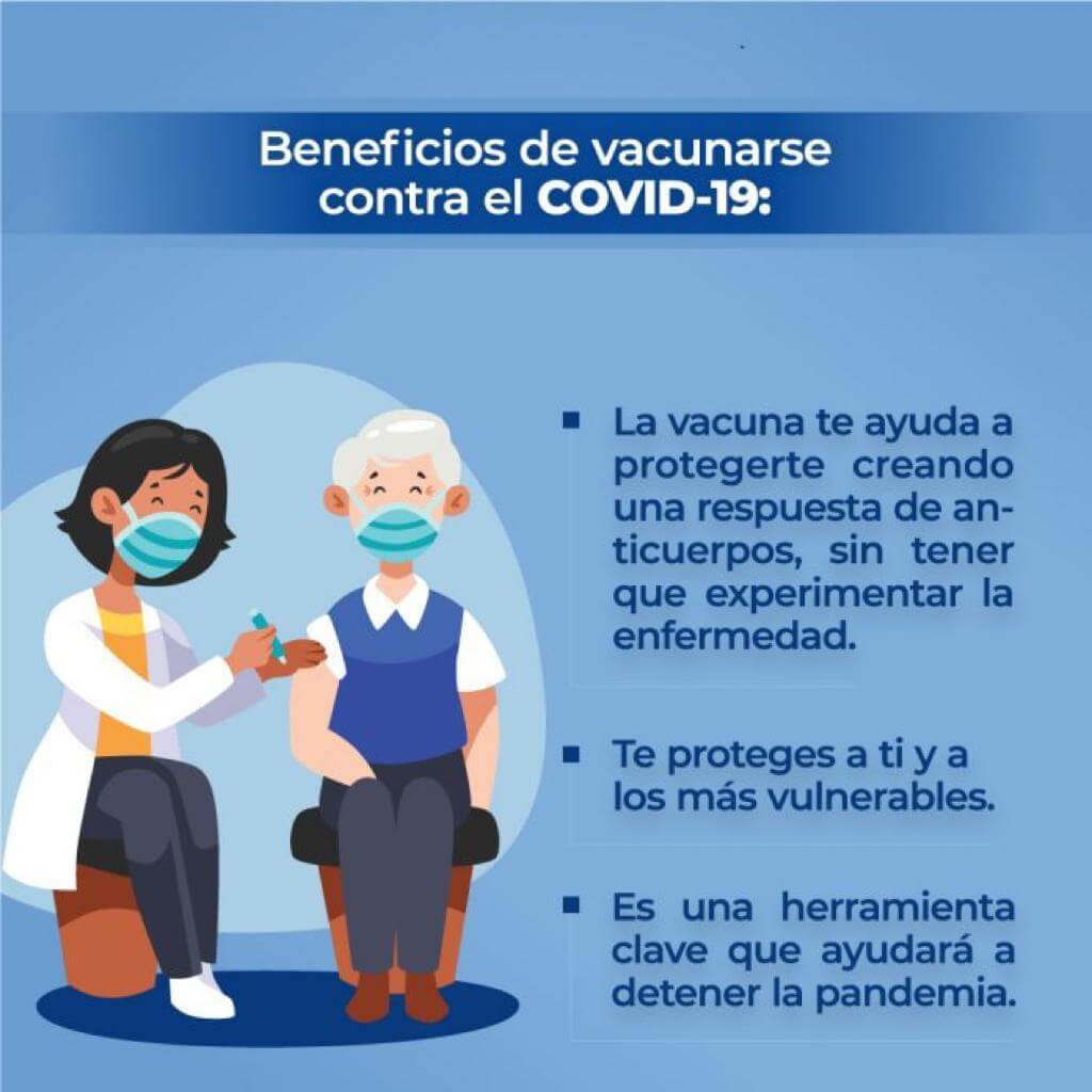 Vacuna vs covid